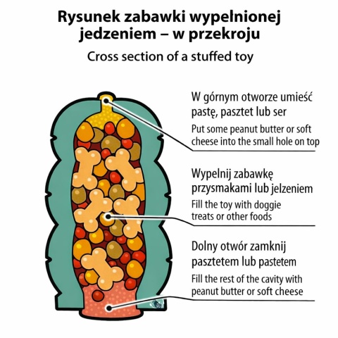 Zabawka na przysmaki dla psa 10,5 cm